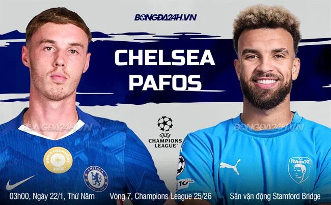 Bắn cá đổi thưởng tại 88clup bet