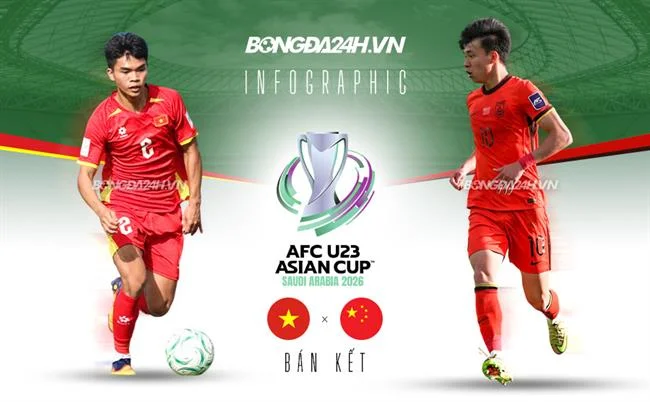 Dealer chuyên nghiệp tại 88clup bet