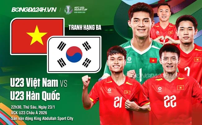 Mã Hóa Dữ Liệu SSL
