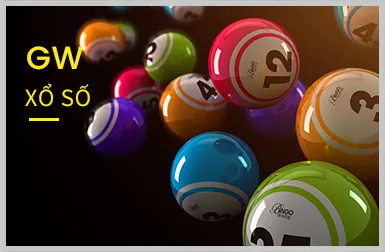 Bước 3: Yêu cầu khuyến mãi 88clup bet